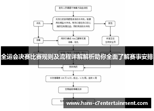 全运会决赛比赛规则及流程详解解析助你全面了解赛事安排