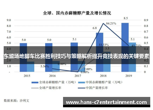 东盟场地脚车比赛胜利技巧与策略解析提升竞技表现的关键要素