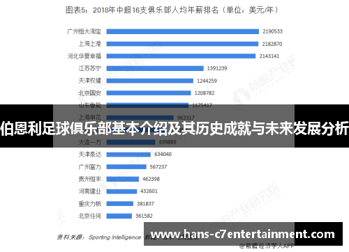 伯恩利足球俱乐部基本介绍及其历史成就与未来发展分析