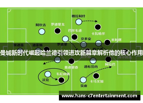 曼城新时代崛起哈兰德引领进攻新篇章解析他的核心作用