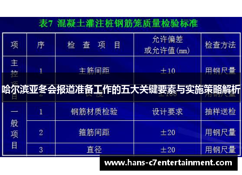 哈尔滨亚冬会报道准备工作的五大关键要素与实施策略解析