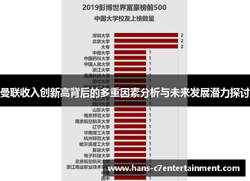 曼联收入创新高背后的多重因素分析与未来发展潜力探讨