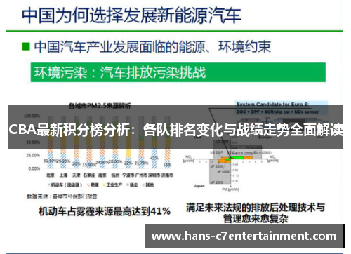 CBA最新积分榜分析：各队排名变化与战绩走势全面解读