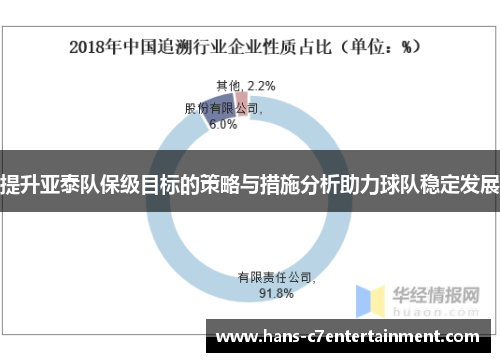 提升亚泰队保级目标的策略与措施分析助力球队稳定发展