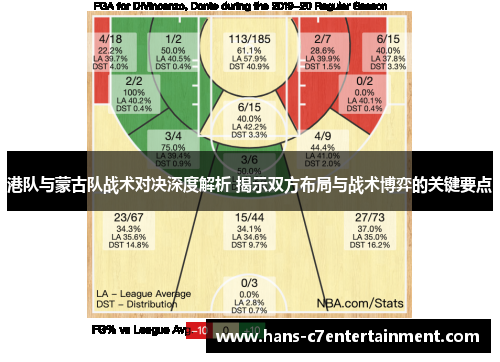 港队与蒙古队战术对决深度解析 揭示双方布局与战术博弈的关键要点