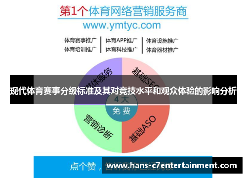 现代体育赛事分级标准及其对竞技水平和观众体验的影响分析