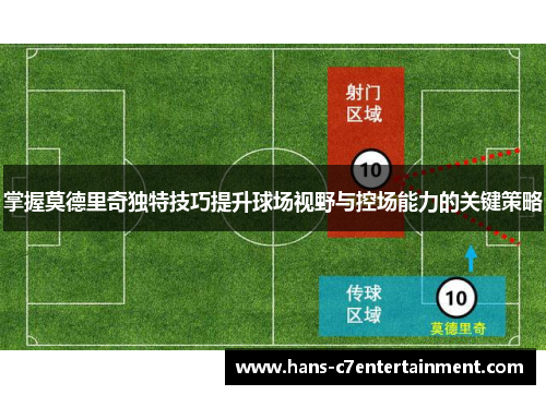 掌握莫德里奇独特技巧提升球场视野与控场能力的关键策略