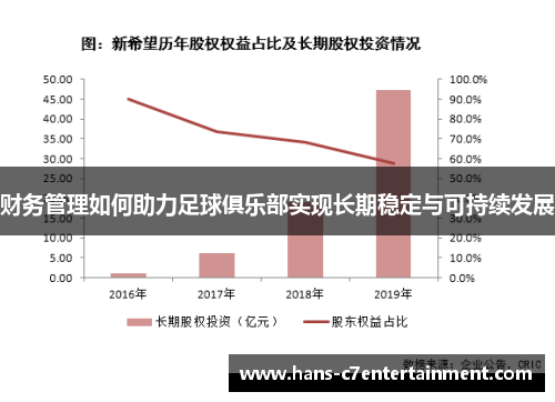 财务管理如何助力足球俱乐部实现长期稳定与可持续发展