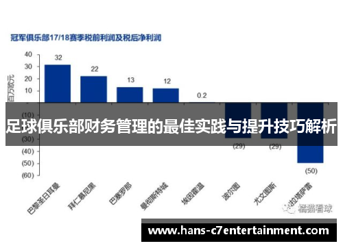足球俱乐部财务管理的最佳实践与提升技巧解析