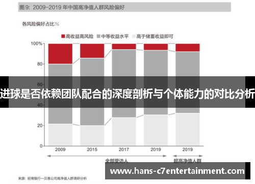 进球是否依赖团队配合的深度剖析与个体能力的对比分析