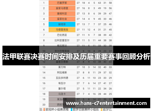 法甲联赛决赛时间安排及历届重要赛事回顾分析