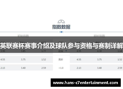 英联赛杯赛事介绍及球队参与资格与赛制详解