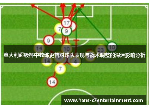 意大利超级杯中教练更替对球队表现与战术调整的深远影响分析