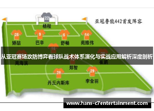 从亚冠赛场攻防博弈看球队战术体系演化与实战应用解析深度剖析