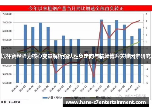 以杯赛经验为核心变量解析强队胜负走向与临场博弈关键因素研究
