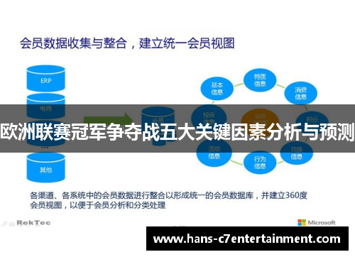 欧洲联赛冠军争夺战五大关键因素分析与预测