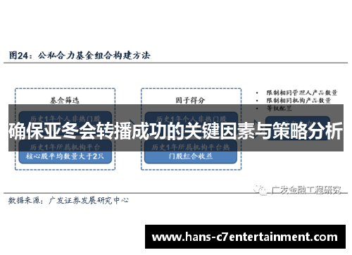 确保亚冬会转播成功的关键因素与策略分析
