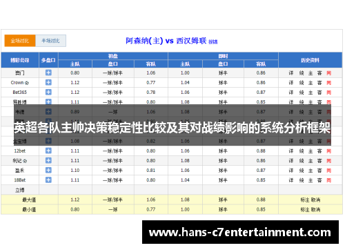 英超各队主帅决策稳定性比较及其对战绩影响的系统分析框架